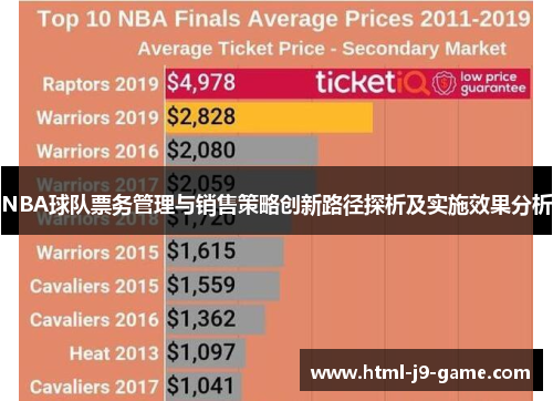NBA球队票务管理与销售策略创新路径探析及实施效果分析 NBA球队票务管理与销售策略创新路径探析及实施效果分析