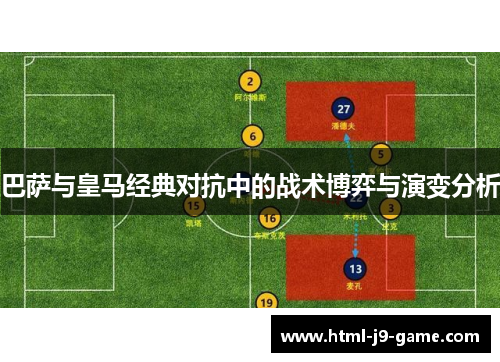 巴萨与皇马经典对抗中的战术博弈与演变分析 巴萨与皇马经典对抗中的战术博弈与演变分析