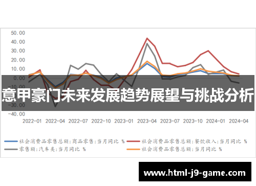 意甲豪门未来发展趋势展望与挑战分析 意甲豪门未来发展趋势展望与挑战分析