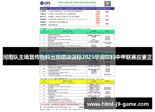 河南队主场宣传物料出现错误误标2025华润饮料中甲联赛应更正 河南队主场宣传物料出现错误误标2025华润饮料中甲联赛应更正