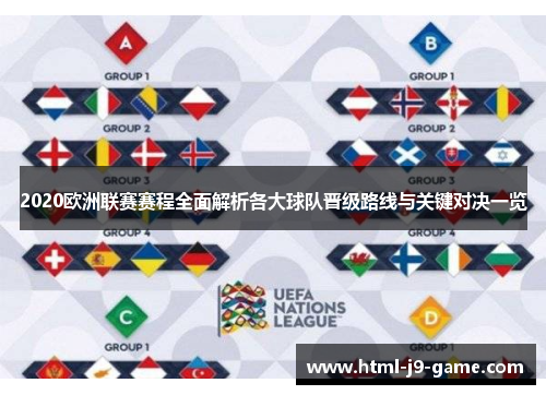 2020欧洲联赛赛程全面解析各大球队晋级路线与关键对决一览 2020欧洲联赛赛程全面解析各大球队晋级路线与关键对决一览