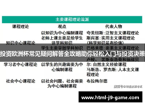 投资欧洲杯常见疑问解答全攻略助你轻松入门与投资决策 投资欧洲杯常见疑问解答全攻略助你轻松入门与投资决策