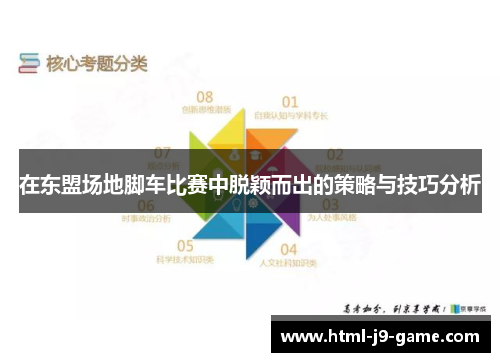 在东盟场地脚车比赛中脱颖而出的策略与技巧分析 在东盟场地脚车比赛中脱颖而出的策略与技巧分析