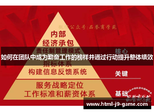 如何在团队中成为勤奋工作的榜样并通过行动提升整体绩效 如何在团队中成为勤奋工作的榜样并通过行动提升整体绩效