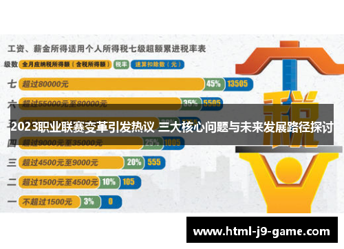 2023职业联赛变革引发热议 三大核心问题与未来发展路径探讨 2023职业联赛变革引发热议 三大核心问题与未来发展路径探讨