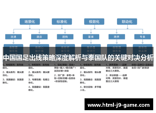 中国国足出线策略深度解析与泰国队的关键对决分析 中国国足出线策略深度解析与泰国队的关键对决分析