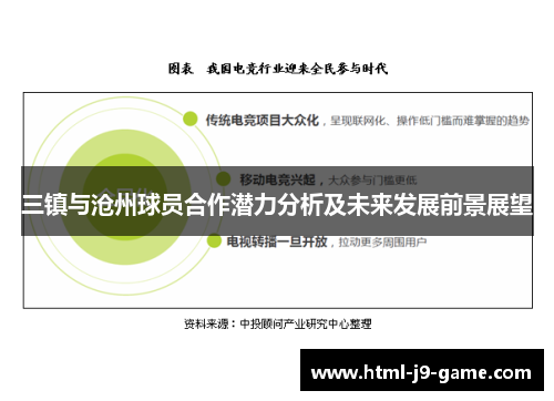三镇与沧州球员合作潜力分析及未来发展前景展望 三镇与沧州球员合作潜力分析及未来发展前景展望