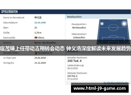 宿茂臻上任带动吉翔转会动态 钟义浩深度解读未来发展趋势 宿茂臻上任带动吉翔转会动态 钟义浩深度解读未来发展趋势