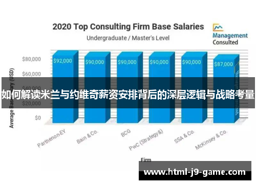 如何解读米兰与约维奇薪资安排背后的深层逻辑与战略考量 如何解读米兰与约维奇薪资安排背后的深层逻辑与战略考量