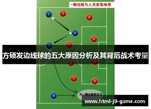 方硕发边线球的五大原因分析及其背后战术考量 方硕发边线球的五大原因分析及其背后战术考量