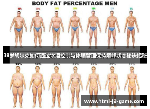 38岁胡尔克如何通过饮酒控制与体脂管理保持巅峰状态秘诀揭秘 38岁胡尔克如何通过饮酒控制与体脂管理保持巅峰状态秘诀揭秘