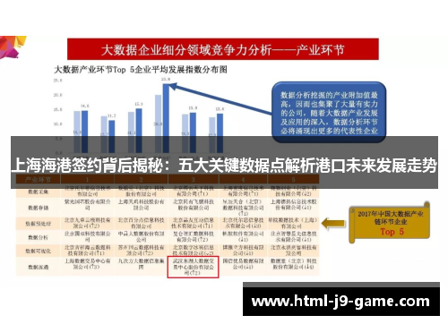 上海海港签约背后揭秘:五大关键数据点解析港口未来发展走势 上海海港签约背后揭秘:五大关键数据点解析港口未来发展走势
