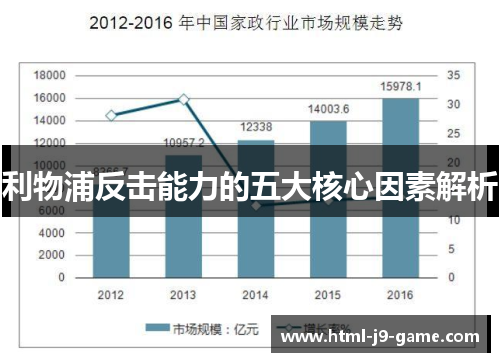 利物浦反击能力的五大核心因素解析 利物浦反击能力的五大核心因素解析