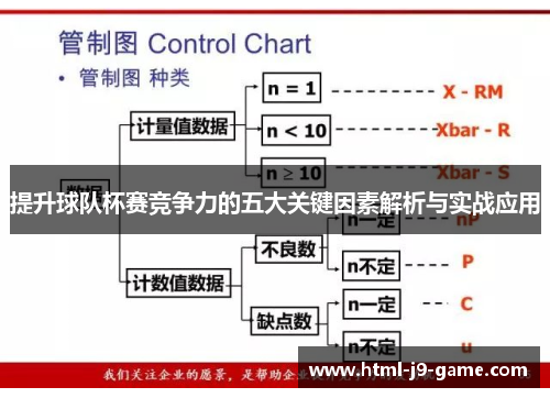 提升球队杯赛竞争力的五大关键因素解析与实战应用 提升球队杯赛竞争力的五大关键因素解析与实战应用