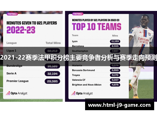 2021-22赛季法甲积分榜主要竞争者分析与赛季走向预测 2021-22赛季法甲积分榜主要竞争者分析与赛季走向预测