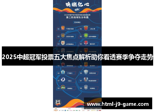 2025中超冠军投票五大焦点解析助你看透赛季争夺走势 2025中超冠军投票五大焦点解析助你看透赛季争夺走势
