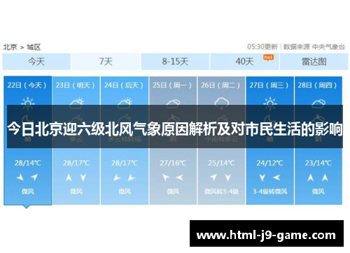 今日北京迎六级北风气象原因解析及对市民生活的影响 今日北京迎六级北风气象原因解析及对市民生活的影响