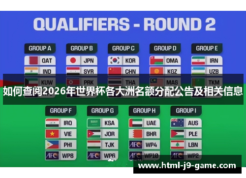 如何查阅2026年世界杯各大洲名额分配公告及相关信息 如何查阅2026年世界杯各大洲名额分配公告及相关信息