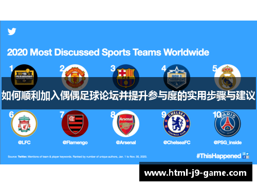 如何顺利加入偶偶足球论坛并提升参与度的实用步骤与建议 如何顺利加入偶偶足球论坛并提升参与度的实用步骤与建议