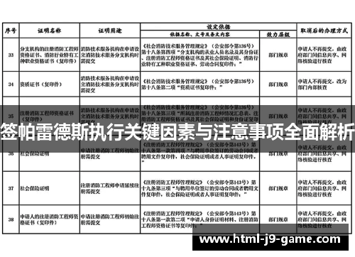 签帕雷德斯执行关键因素与注意事项全面解析 签帕雷德斯执行关键因素与注意事项全面解析