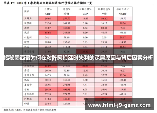 揭秘墨西哥为何在对阵阿根廷时失利的深层原因与背后因素分析 揭秘墨西哥为何在对阵阿根廷时失利的深层原因与背后因素分析