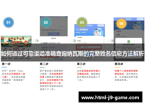 如何通过可靠渠道准确查询纳瓦斯的完整姓名信息方法解析 如何通过可靠渠道准确查询纳瓦斯的完整姓名信息方法解析