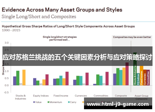 应对苏格兰挑战的五个关键因素分析与应对策略探讨 应对苏格兰挑战的五个关键因素分析与应对策略探讨