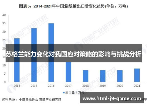 苏格兰能力变化对我国应对策略的影响与挑战分析 苏格兰能力变化对我国应对策略的影响与挑战分析