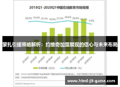 蒙扎引援策略解析:约维奇加盟展现的信心与未来布局 蒙扎引援策略解析:约维奇加盟展现的信心与未来布局