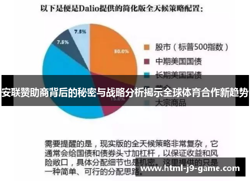 安联赞助商背后的秘密与战略分析揭示全球体育合作新趋势 安联赞助商背后的秘密与战略分析揭示全球体育合作新趋势