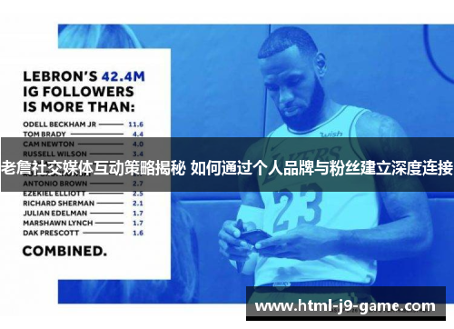 老詹社交媒体互动策略揭秘 如何通过个人品牌与粉丝建立深度连接