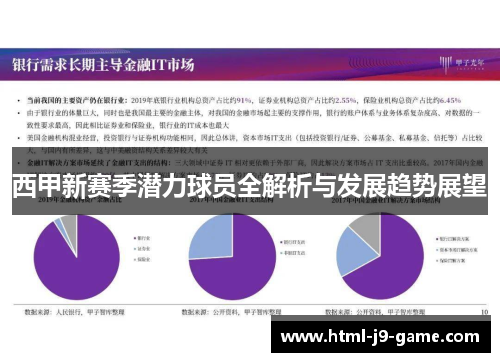 西甲新赛季潜力球员全解析与发展趋势展望